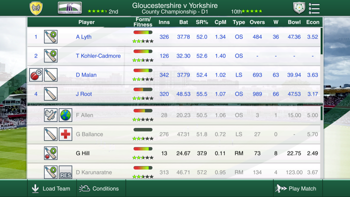 Cricket Captain 2022