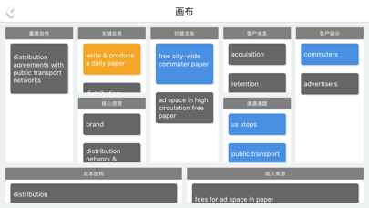 商业画布 - 构建您自己的商业模式 截图