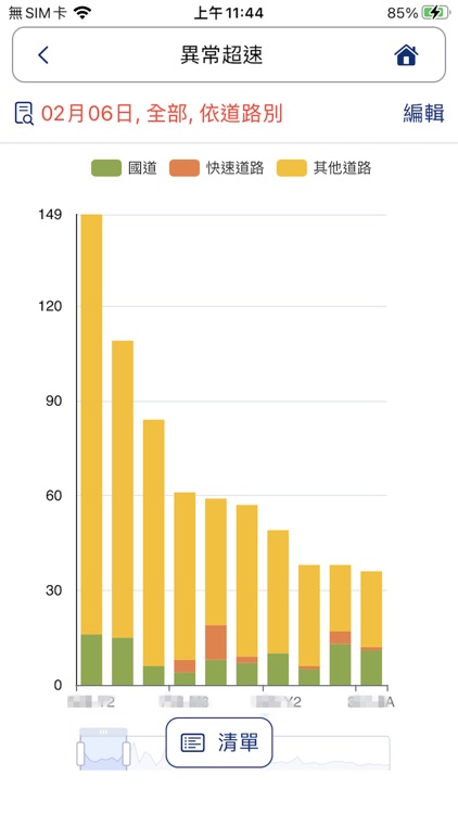 長輝iCar車隊管理系統 screenshot-3