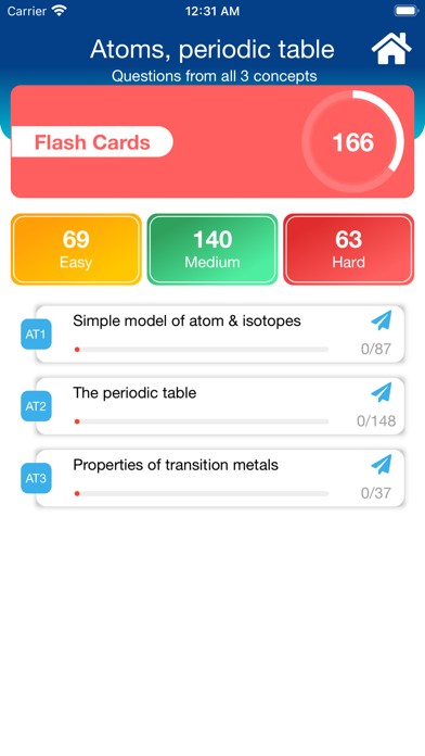 The GCSE Chemistry App - AQA Screenshot