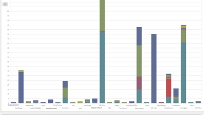 Prism Reports app screenshot 3