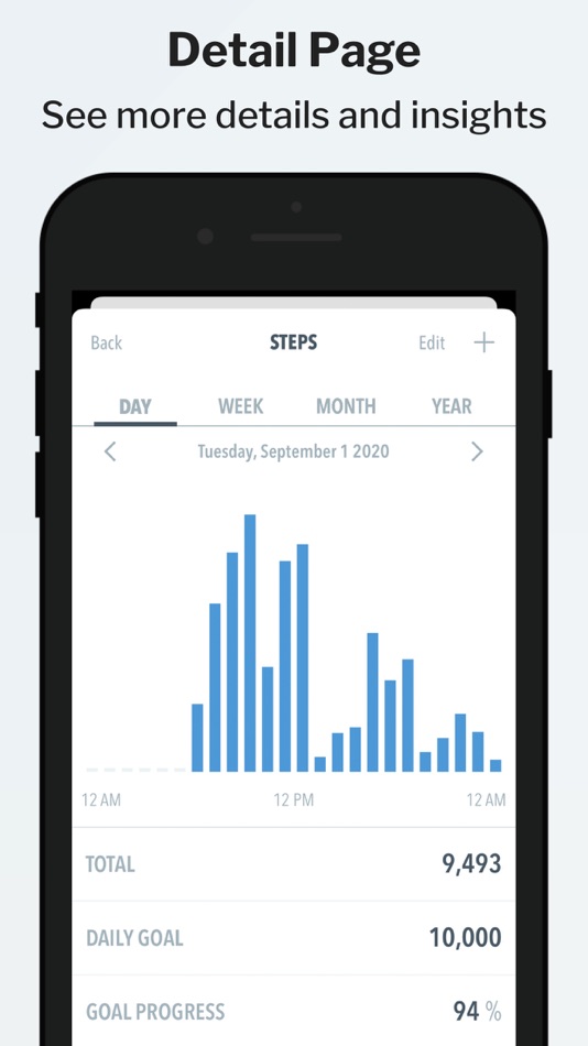 #4. HealthView (iOS) 由: Reflective Technologies ApS