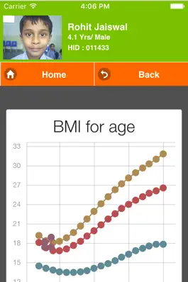 Game screenshot Healthfort apk