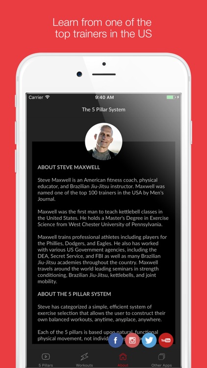 Steve Maxwell's 5 Pillars System