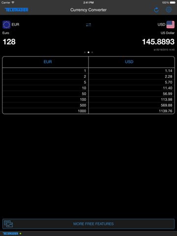 Screenshot #6 pour Currency Converter by baha