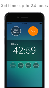 Advanced Chrono: both timer & stopwatch in one app screenshot