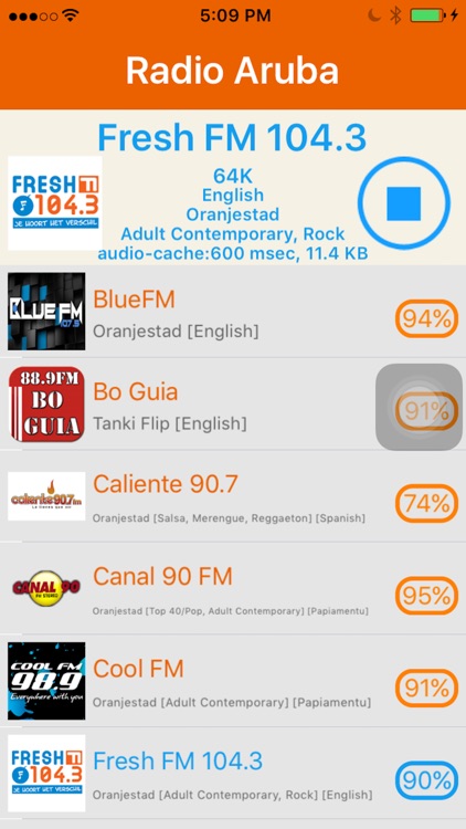 Radio ABW - Aruba Radio