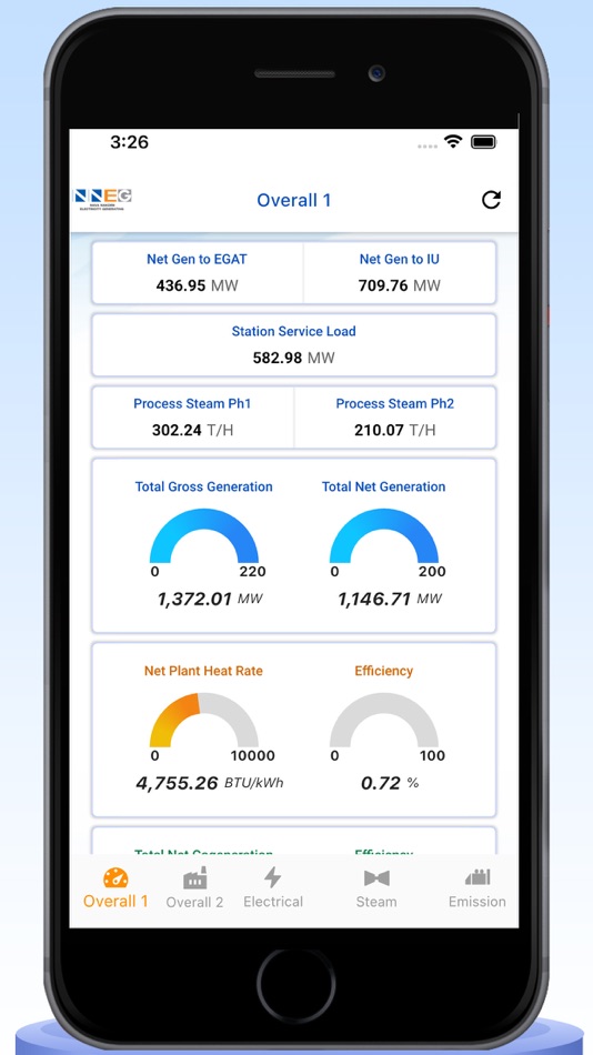 #1. NNEG Mobile (iOS) 由: AET