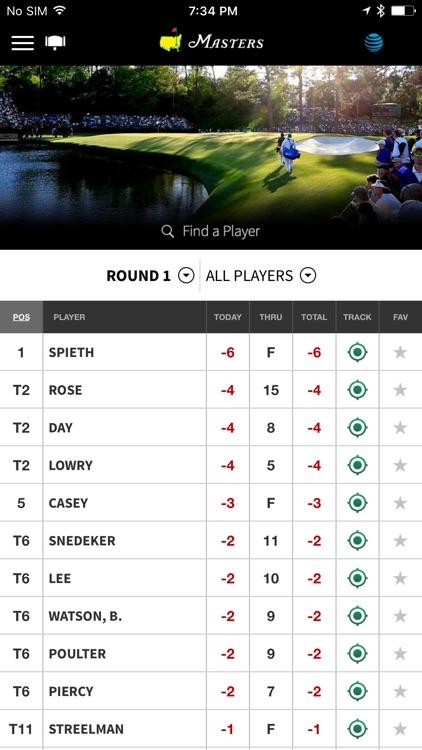 The Masters Tournament