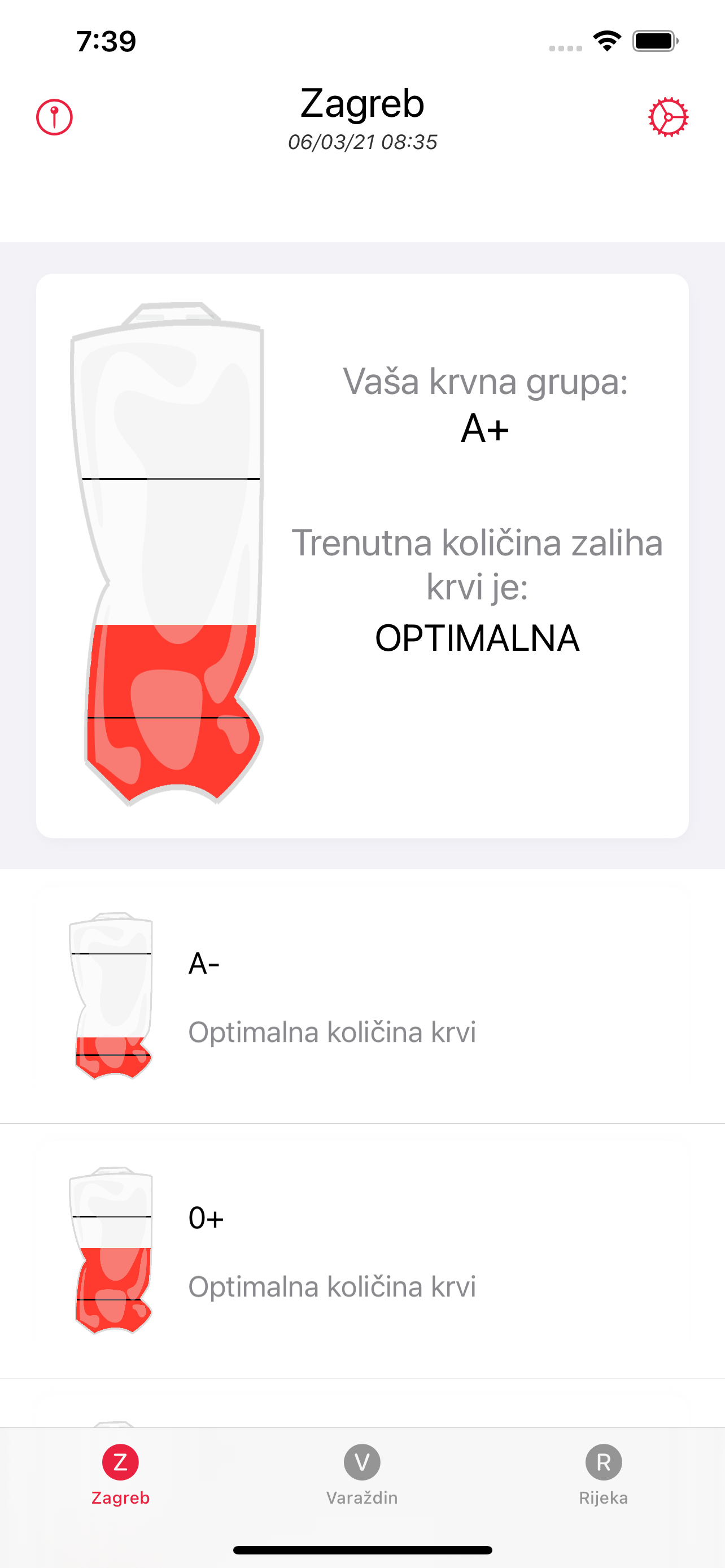 Darivanje Krvi