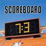 Funny Scoreboard App Cancel