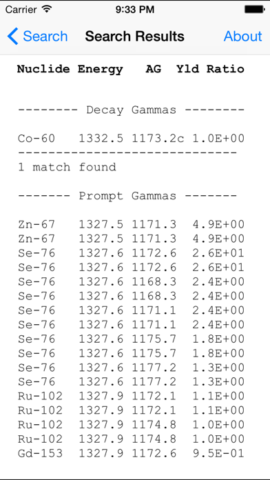 Nuclides++のおすすめ画像4