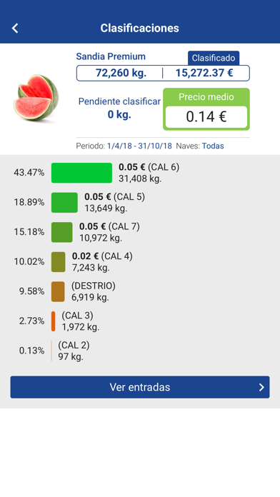 Screenshot #3 pour Nature Choice