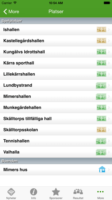 Bohus Cup Screenshot