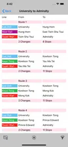 Hong Kong Metro Route Planner screenshot #2 for iPhone