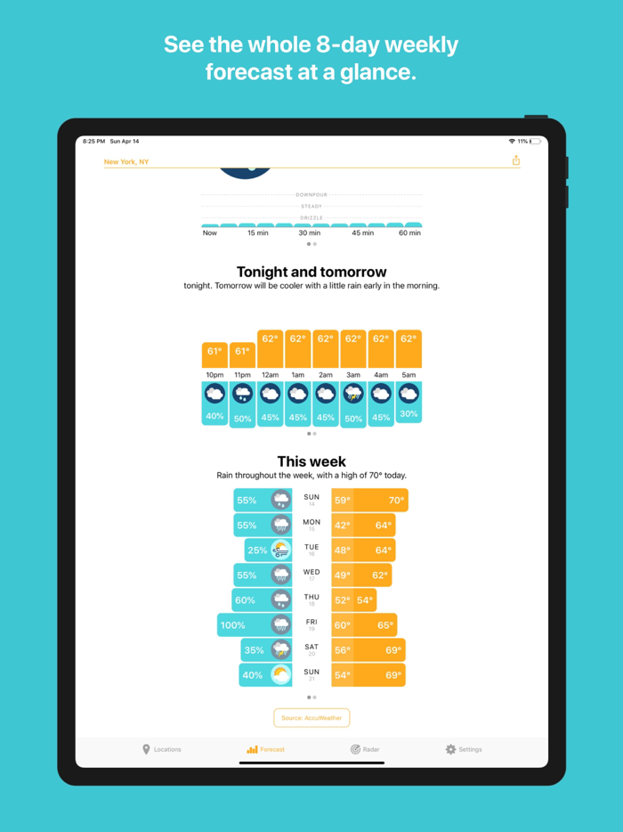 Hello Weather Forecast and Maps