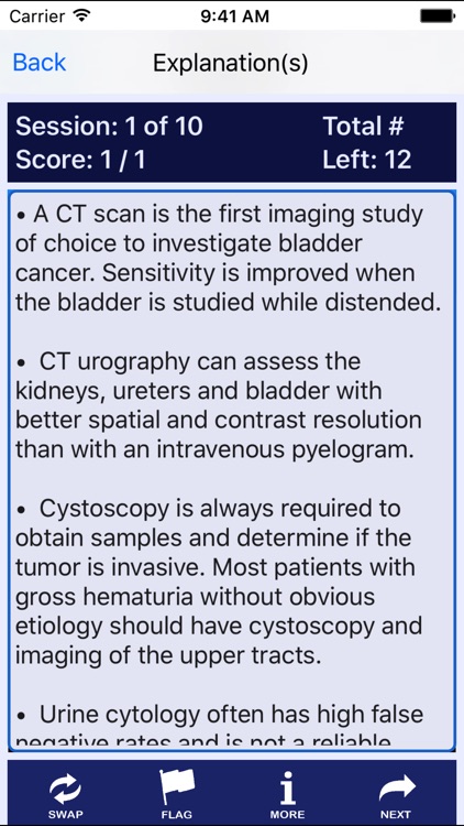 Nephrology Nursing (CNN) Review
