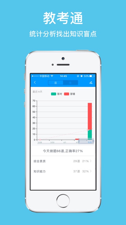 中诺教育 screenshot-4