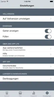ziko lite - zinseszins und kostenrechner iphone bildschirmfoto 4