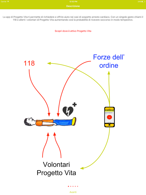 Screenshot #5 pour Progetto Vita