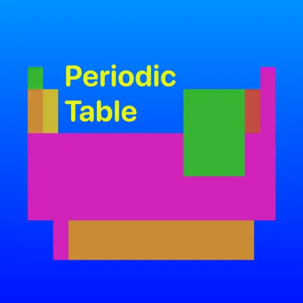 Periodic Table Watch Cheats