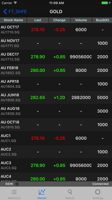 DZHI Mobile Screenshot