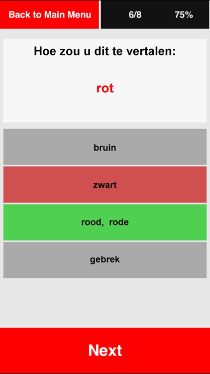 Duits voor beginners