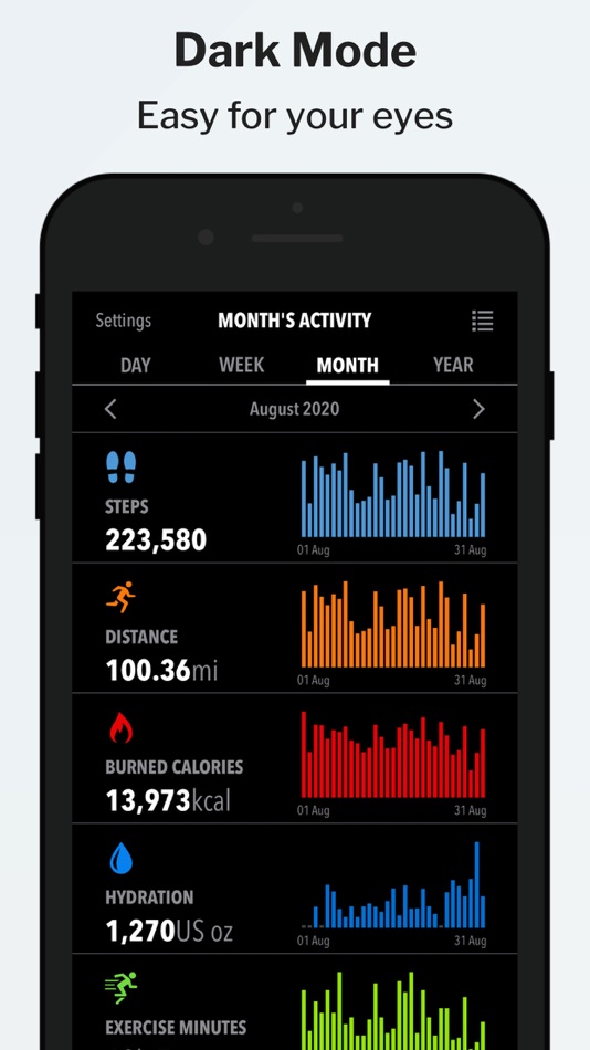 #5. HealthView (iOS) 由: Reflective Technologies ApS