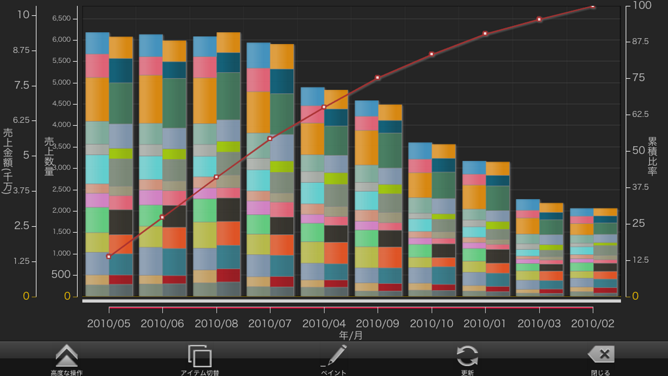 MotionBoard 5.7 screenshot 2