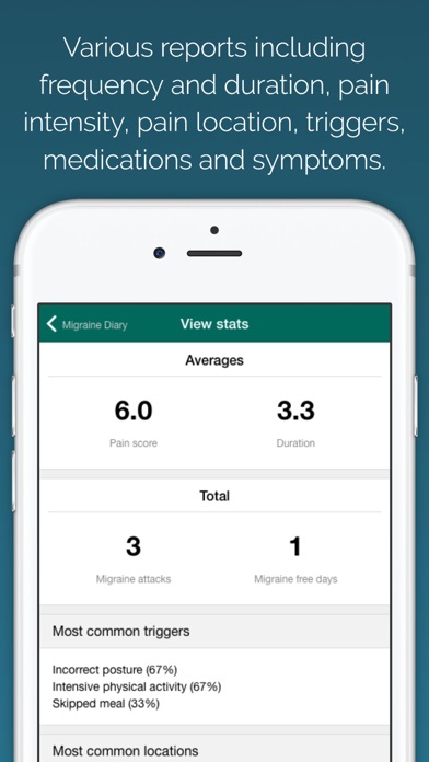 Migraine - Triggers and Diary Screenshot