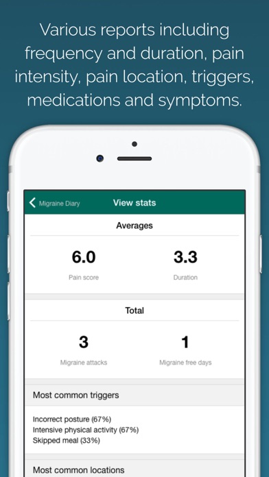 Migraine - Triggers and Diaryのおすすめ画像5