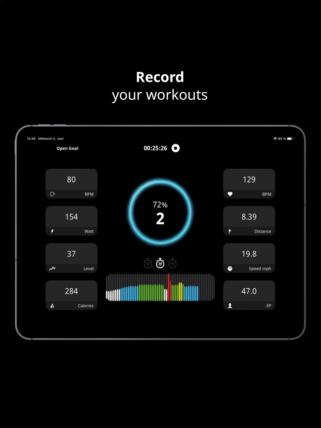 Icg sales training workouts