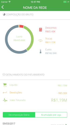 VOMobile(圖3)-速報App