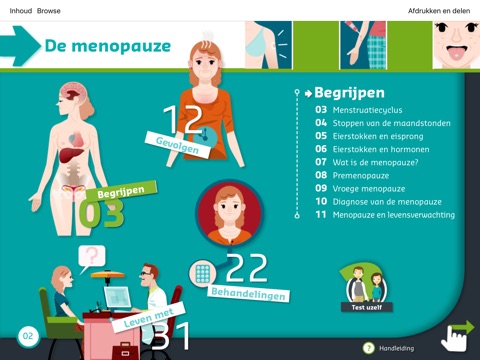 Menopauze – Visuele e-Gids van de Patiënt screenshot 2