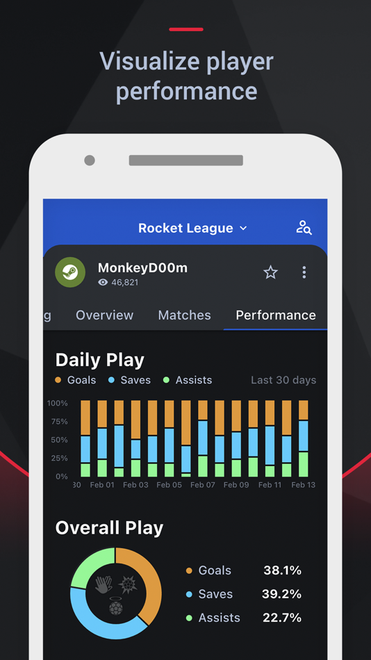 #9. Tracker Network Stats (iOS) 게시자: Tracker Network