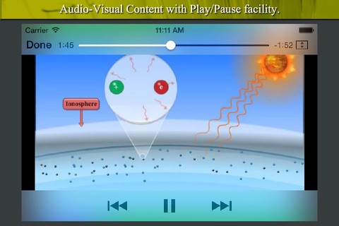 Ideal e-learning Physics (Sem : 4) screenshot 4