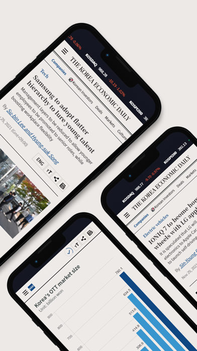 The Korea Economic Daily Screenshot