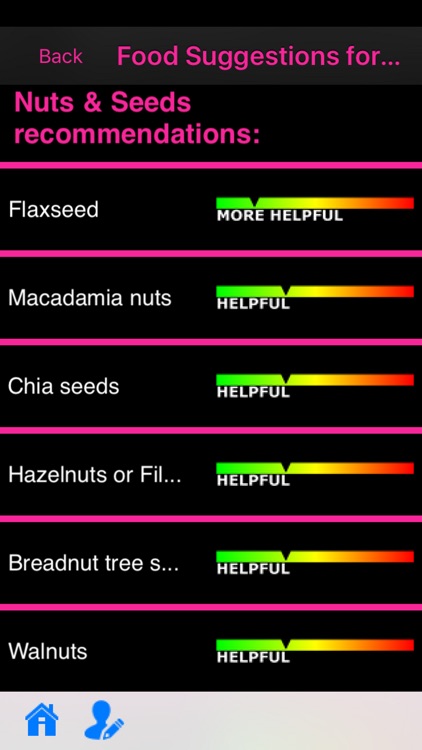 Lupus (SLE) screenshot-3