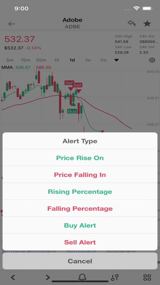 #3. SuperTrader: AI Stock Alerts (macOS) 게시자: 君卫 赵