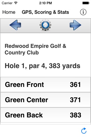 Redwood Empire Golf and Country Club screenshot 2