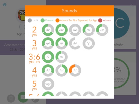 Speech Sound Assessment App for EYPs screenshot 4