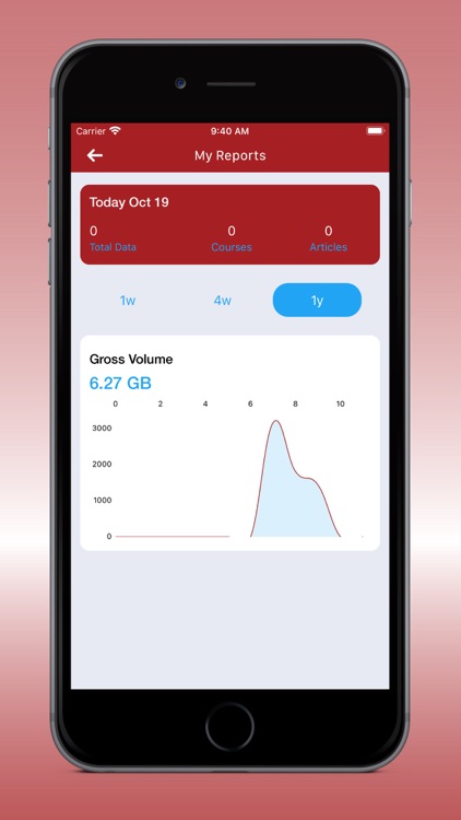 Your Life. Your Terms. screenshot-6