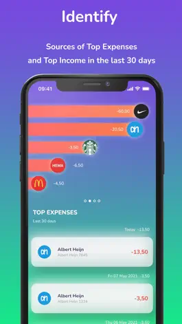 Game screenshot Teenit hack