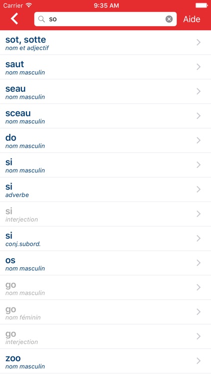 Bescherelle, Le dictionnaire des synonymes
