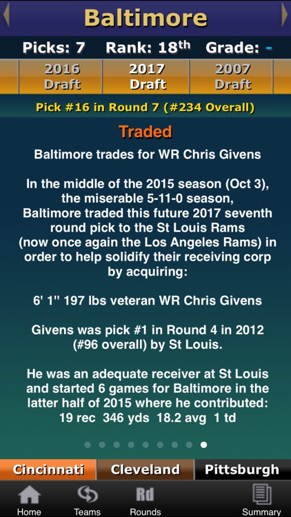 Draft•Tracker® 2017: Complete Analysis from 2007 screenshot-3