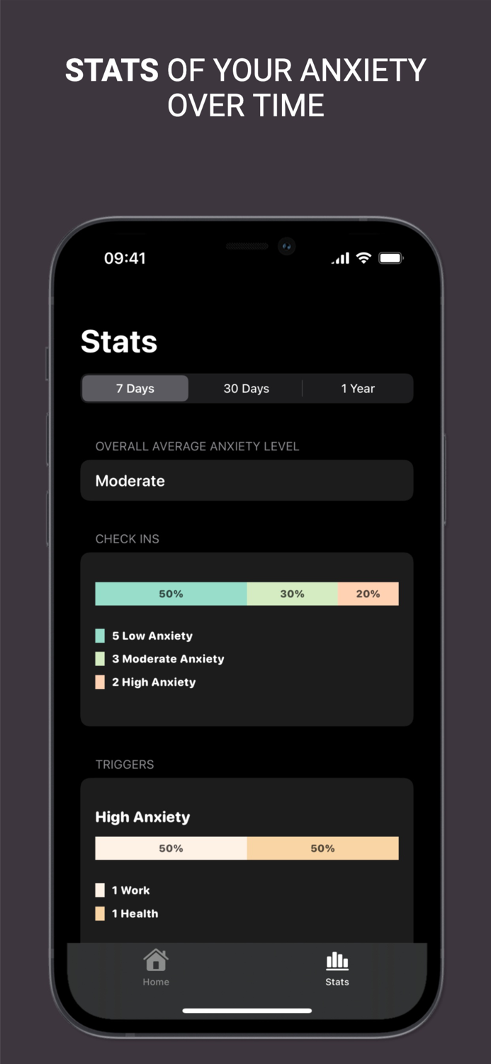 Anxiety Tracker and Relief