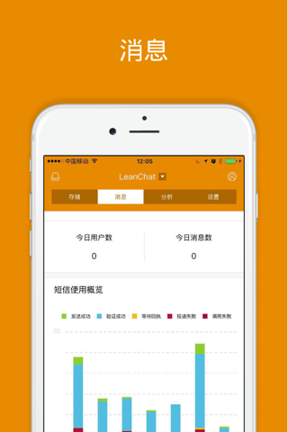 LeanCloud 官方客户端 screenshot 2