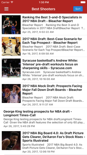 Draft News for NBA Basketball(圖3)-速報App