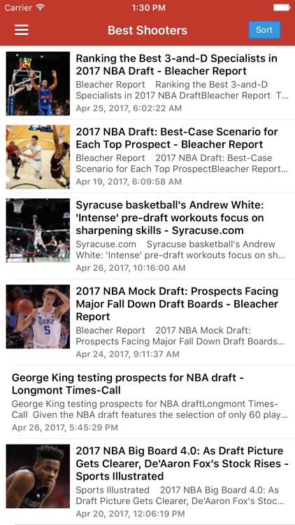 Draft News for NBA Basketball