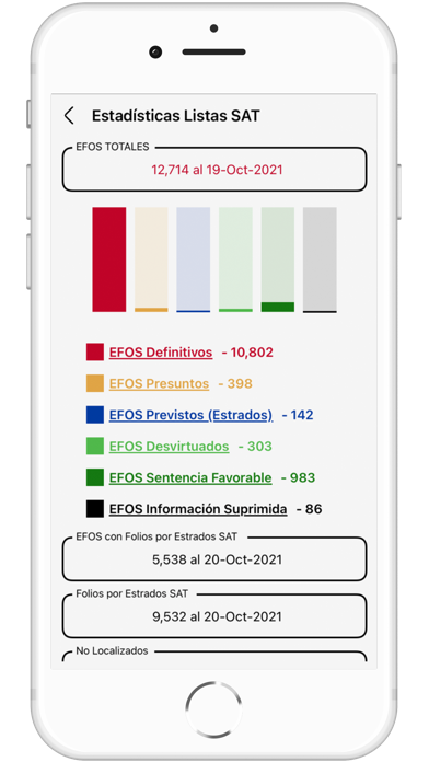 eListasNegras Screenshot